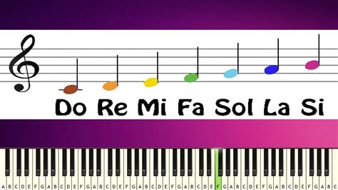 So, as I normally do, I buckled down, did some research, asked around, and developed some tricks for teaching do re mi fa so la ti do recorder. Do re mi on recorder really depends on the key you’re playing in. Fortunately, the most common keys students play are limited to G major, C major, and F major.